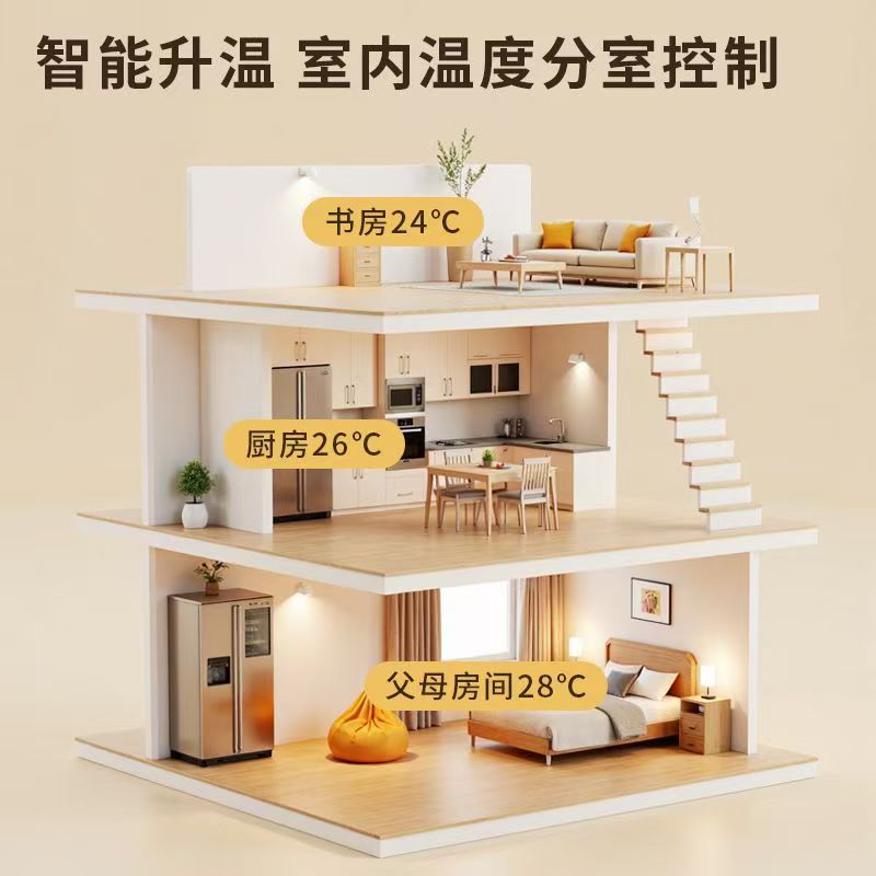 迪庆 石墨烯电地暖公司哪家好？户型适配方案指南